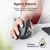 Mouse Inalámbrico Ergonómico Recargable Con 6 Botones 3 configuraciones de DPI color negro en internet