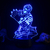 Luminária Jujutsu Kaisen RGB - Vários Personagens - loja online