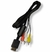 Cabo Áudio e Vídeo para PS2 - 2m - comprar online