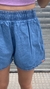 SHORT I*D