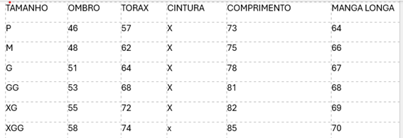 Tabela

O conteúdo gerado por IA pode estar incorreto.