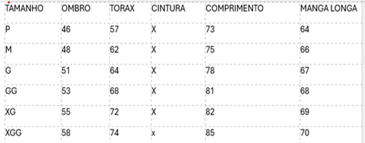 Tabela

O conte&uacute;do gerado por IA pode estar incorreto.