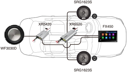 FX450