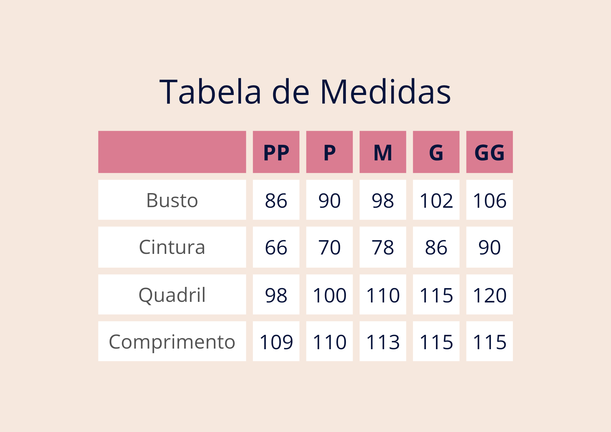 Compare suas medidas