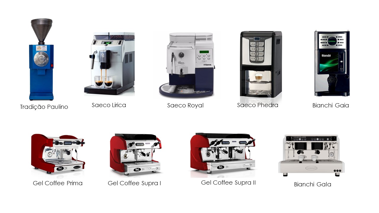 modelos de máquinas para moagem e preparo de café