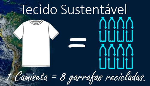tecido sustentável feito de material reciclado. Cada camiseta ou blusa usou material de 8 garrafas pets retiradas da natureza.