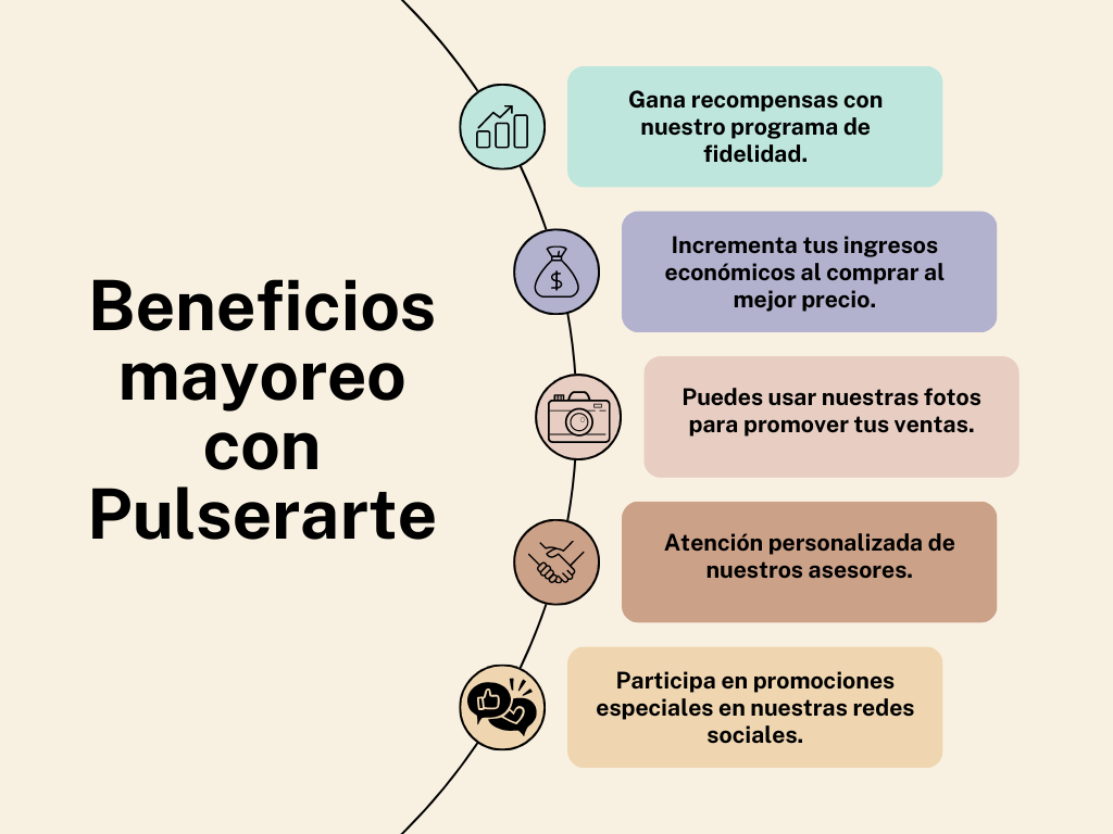 Beneficios de esquema de mayoreo Grupo Pulserarte México