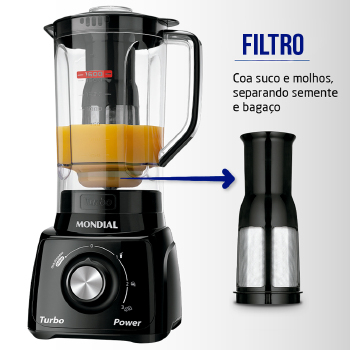 Mallory FAST MIX Blender 520W 2VEL - B91202542 Black 220 VOLTS