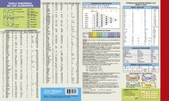 Tabla Periódica x25 unidades - comprar online