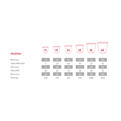 BLUM CILINDRO CON BORDE - comprar online