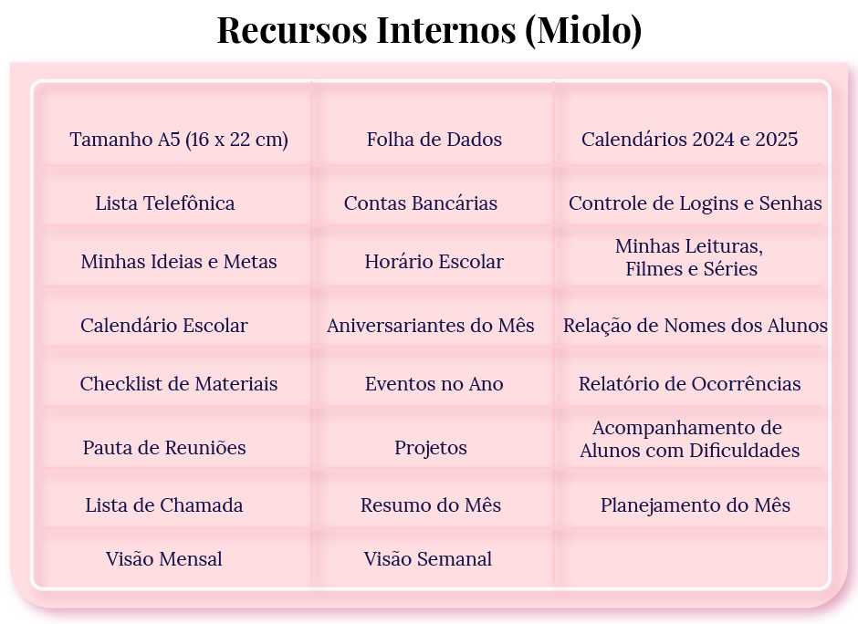 Subtítulo: Simplifique O Planejamento E Liberte Seu Tempo Com O Planner Professor Da Arte 18 Papelaria De Luxo!  Você, professor, está cansado de perder tempo com a desorganização no planejamento de aulas? Nós entendemos você! O Planner Professor da Arte 18 Papelaria de Luxo é a solução que vai liberar seu tempo e trazer tranquilidade para sua vida na Educação Infantil e Pré-Escola. Dê um passo em direção à eficiência e ao sucesso com nosso planner.