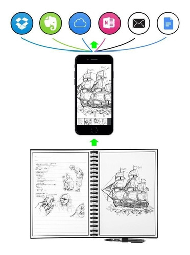 Libreta de Apuntes Inteligente