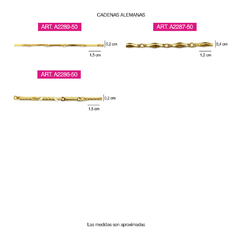 CADENAS ALEMANAS, ACERO QUIRURGICO Y PLASTICAS