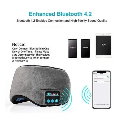 Tapa Olho Com Fone Bluetooth – Astra Store