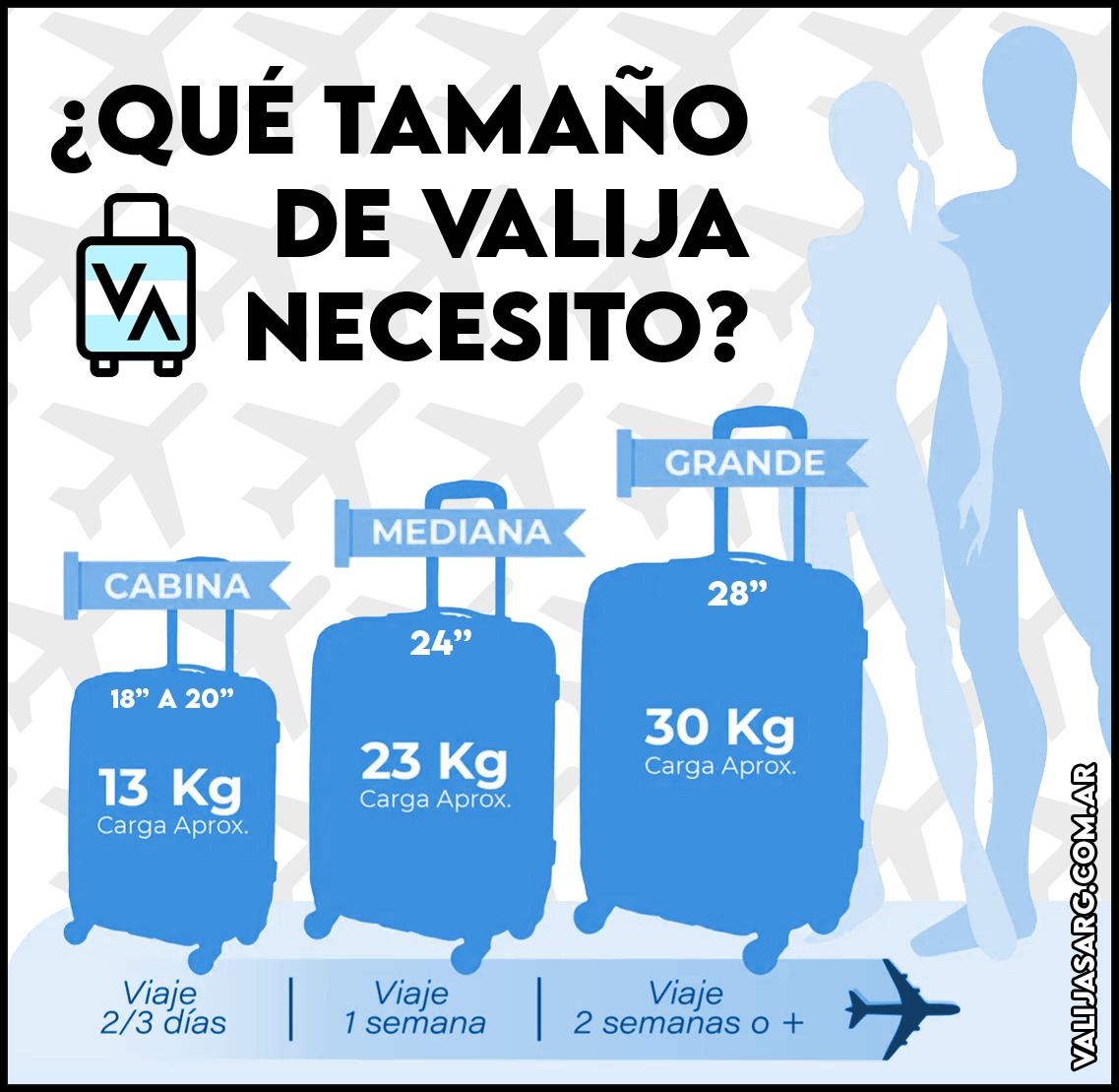 C MO ELEGIR TU VALIJA VALIJAS ARGENTINA