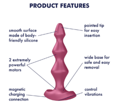 Plug Lolli - PorNos Boutique Erotica