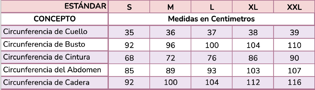 guia de talles AFRA