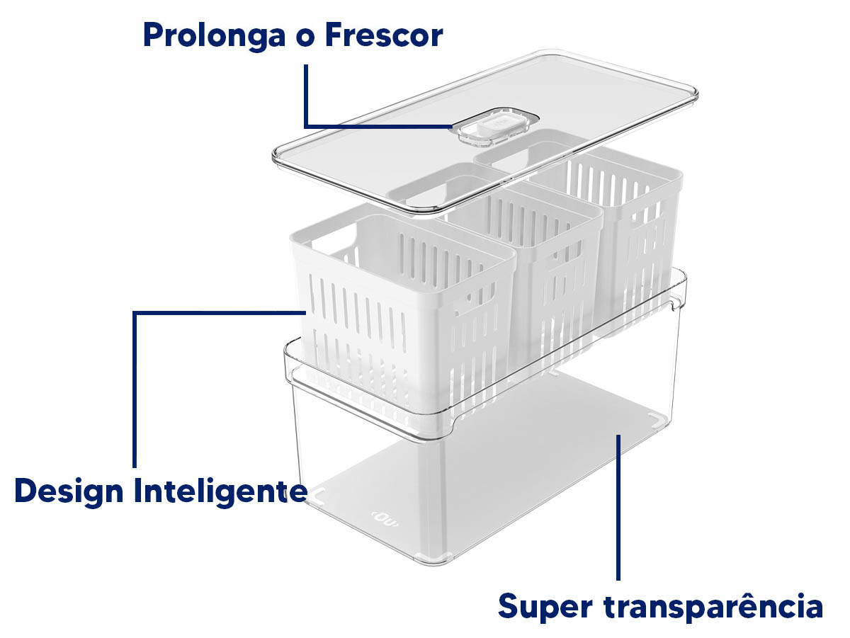 Benefícios do Organizador de Geladeira Clear Fresh 5L