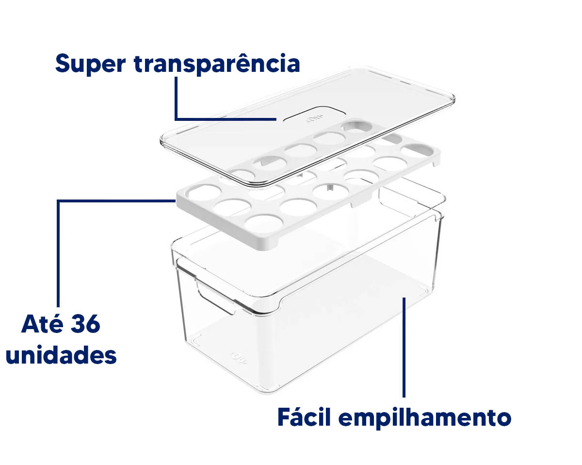 Benefícios do Organizador de Ovos Clear Fresh 36 unidades