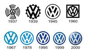 Marca Volkswagen