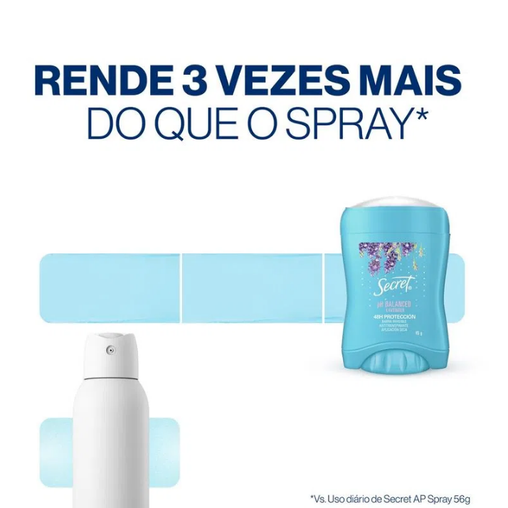 Desodorante Secret Lavanda Barra Invisivel 73g