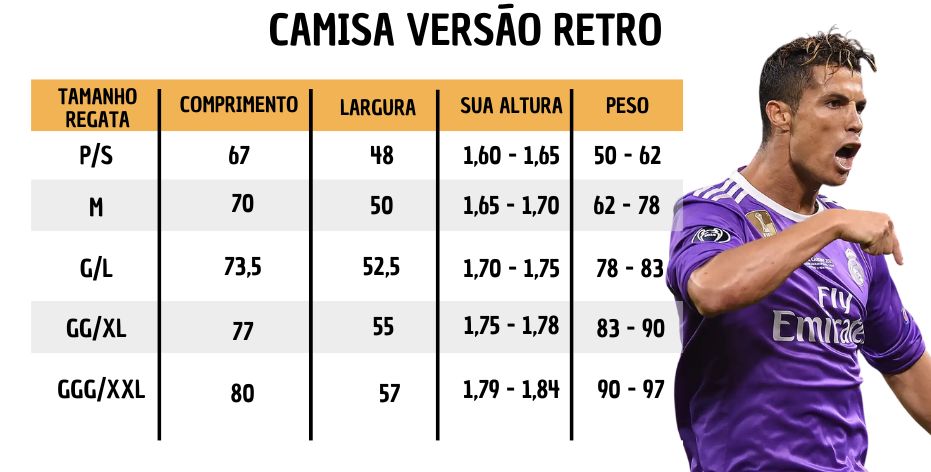 GUIA DE MEDIDAS DE TIME VERSÃO RETRO