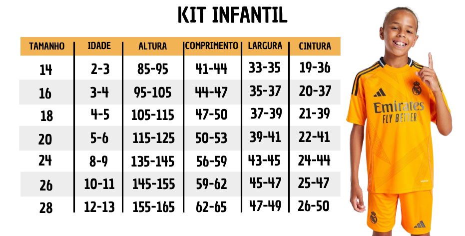 GUIA DE TAMANHOS PARA KIT INFANTIL DE TIME