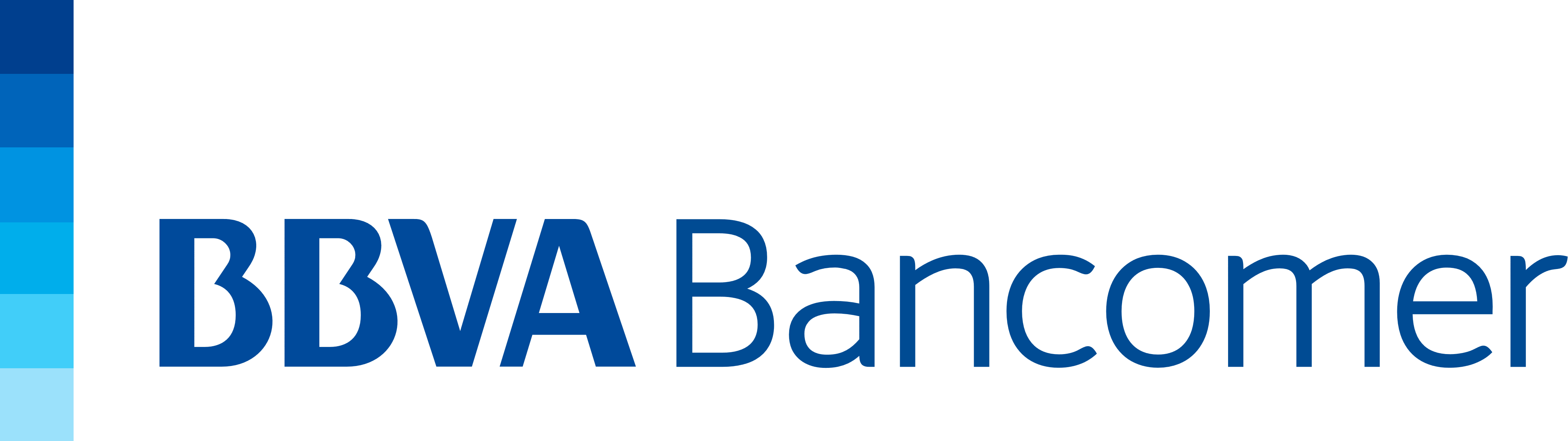 BBVA Bancomer