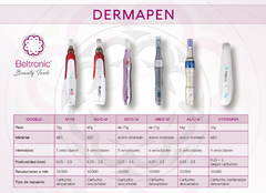 KIT DERMAPEN M7 + 5 SERUM BOOSTER + 20 REPUESTOS - comprar online