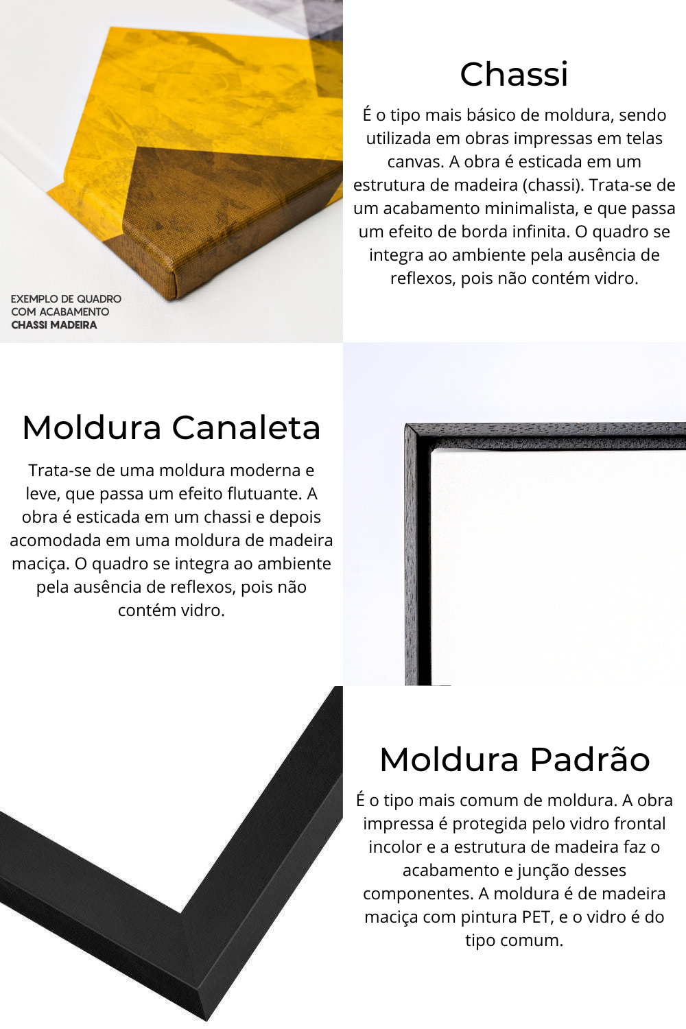 Materiais de Produção - Molduras