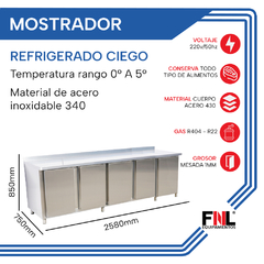 Mostrador bajo mesada 5 PUERTAS de 2,58 sin cubreequipo MRTF2580 en internet