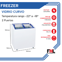 Freezer Tapa Curva 178 Lts FH250TVI en internet