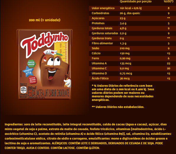 Kit 27 Und Toddynho 200ml - Alimentos e Bebidas