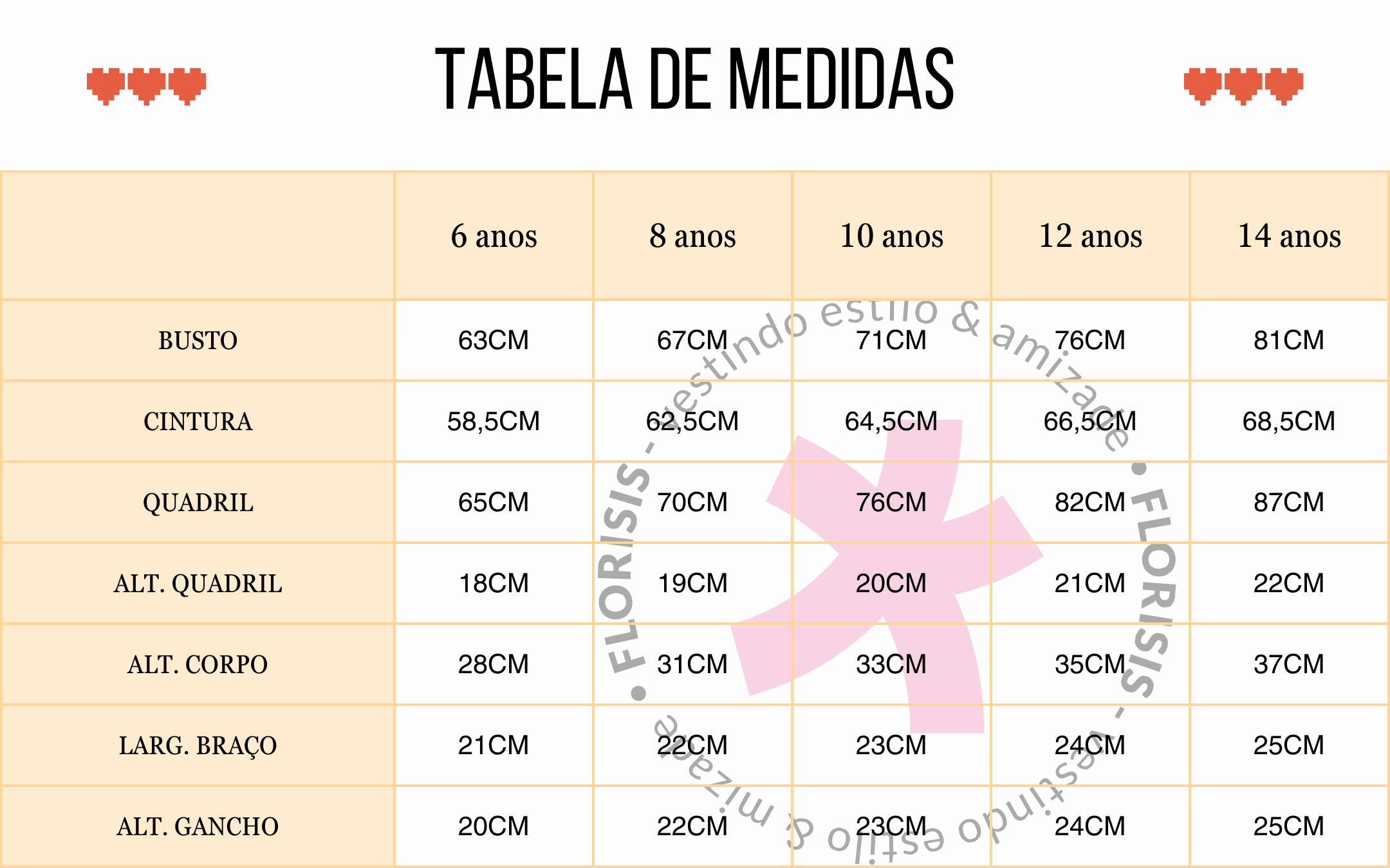 Tabela de Medidas