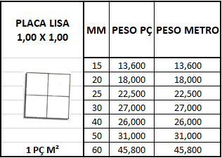 Piso square medidas