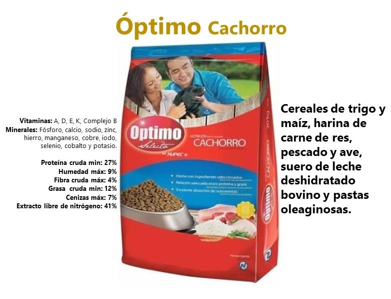 CROQUETAS OPTIMO CACHORRO