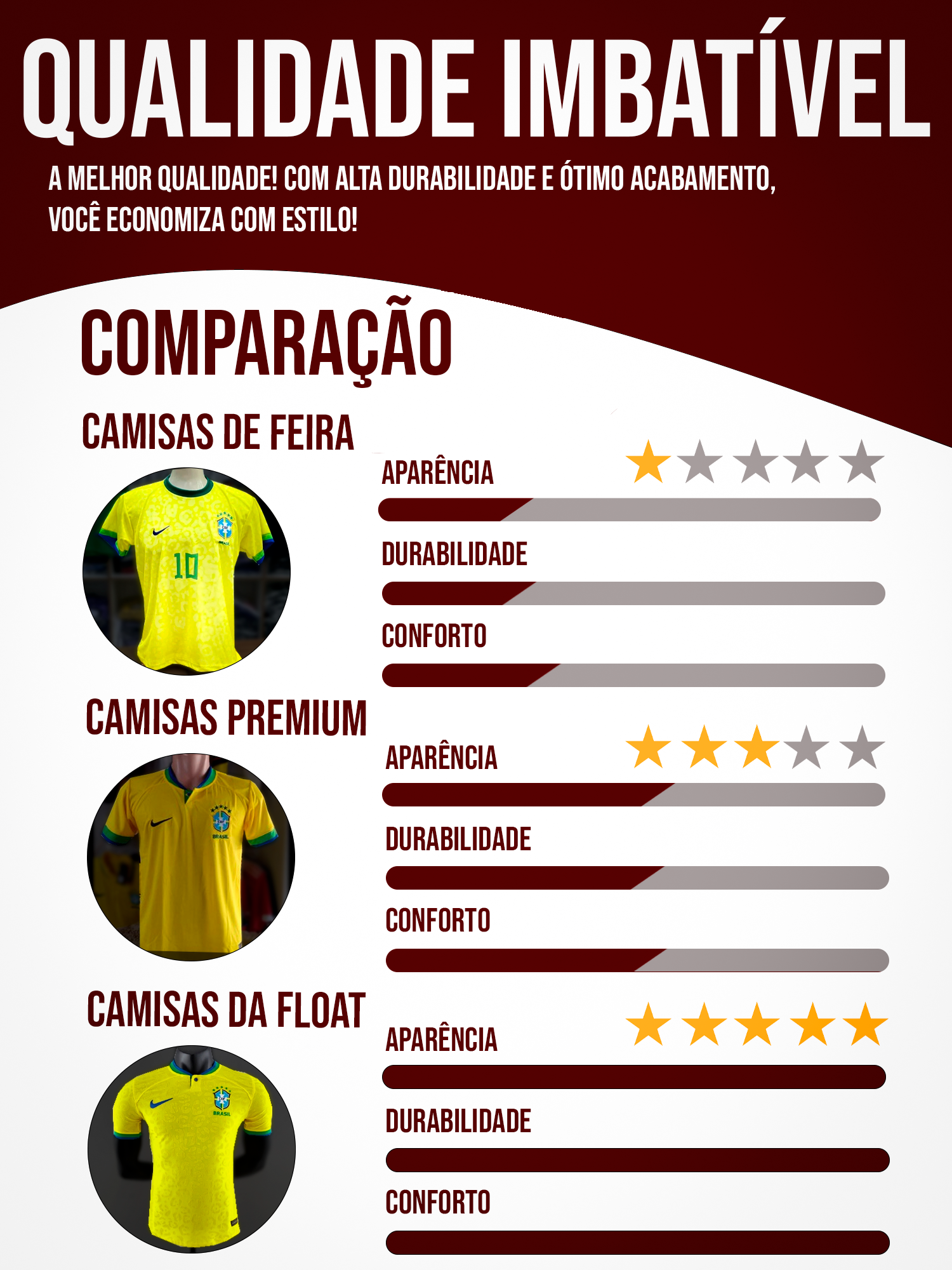 CAMISA RETRÔ BRASIL 2000 / 2001 - UNIFORME 1 por R$159,99