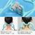 Neck Massager Therapy Neck and Shoulder Dual Trigger Point Roller Self-Massage T - comprar online