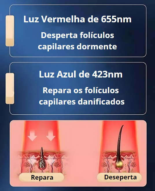 Escova Para Tratamento De Alopécia