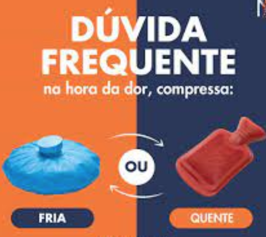 Dor na lombar, gelo ou quente?