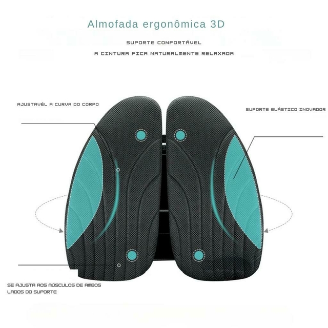 Encosto Ortopédico Flexível