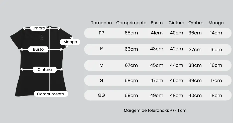 Guia de Medidas Camisetas - Feminino