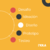 Design Sprint - comprar online