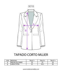 MOLDE DE TAPADO MUJER