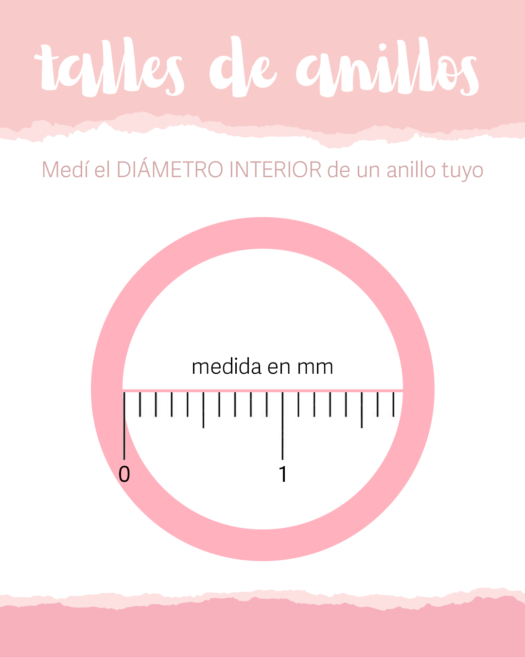 Talles de anillos