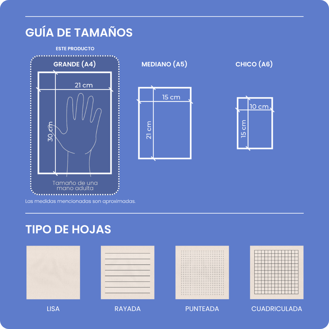 Tamanos y tipos de hoja