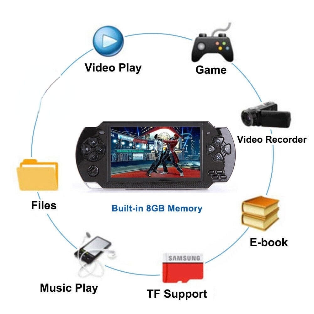 Console De Mão De 4,3 Polegadas Com 10000 Jogos 8GB/PSP/Jogador/PSV/PSVita