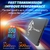 SomnAmbuList SSD - Tenha a velocidade máxima de leitura e gravação - LSI INFOTECH