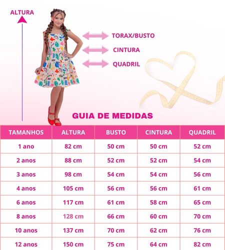Guia de medidas