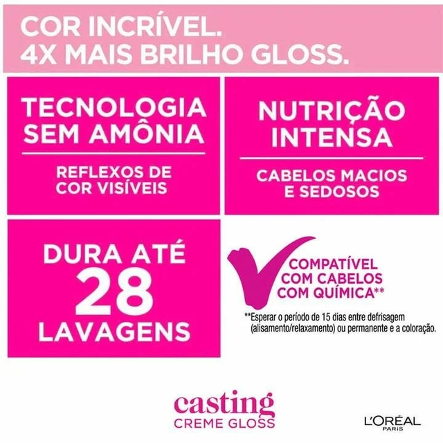 TONALIZANDO O CABELO ALISADO -RICHESSE L'OREAL 